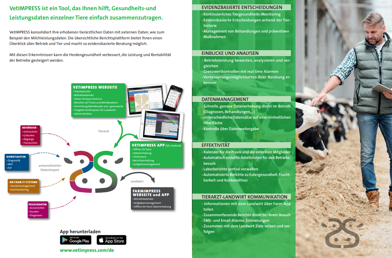 Vorschau Vetimpress Broschüre
